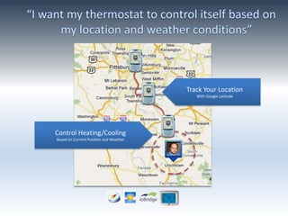 things are...disconnectedProprietaryNecessaryRedundantUseless without Us?Redundant