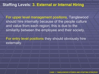 Tanglewood case.study.chapter.1-power.point | PPT
