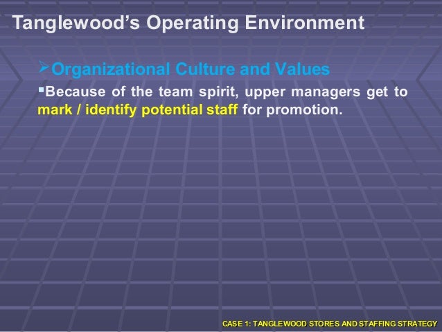 tanglewood stores and staffing strategy Tanglewood stores and staffing strategy operating environment for tanglewood: tanglewood is a chain of retail stores that was created for customers seeking quality published this no reads. tanglewood stores and staffing strategy Tanglewood stores and staffing strategy operating environment for tanglewood: tanglewood is a chain of retail stores that was created for customers seeking quality published this no reads.