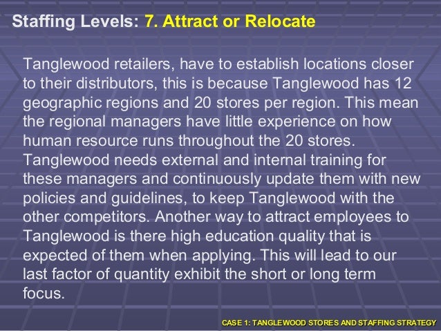 tanglewood stores and staffing strategy 1 Racquel campbell introduction case 1: staffing tanglewood is a chain of general retail stores featuring items such as clothing, appliances, electronics, and home decor. tanglewood stores and staffing strategy 1 Racquel campbell introduction case 1: staffing tanglewood is a chain of general retail stores featuring items such as clothing, appliances, electronics, and home decor.