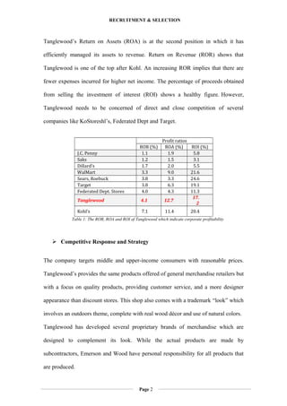 RECRUITMENT & SELECTION
Tanglewood’s Return on Assets (ROA) is at the second position in which it has
efficiently managed its assets to revenue. Return on Revenue (ROR) shows that
Tanglewood is one of the top after Kohl. An increasing ROR implies that there are
fewer expenses incurred for higher net income. The percentage of proceeds obtained
from selling the investment of interest (ROI) shows a healthy figure. However,
Tanglewood needs to be concerned of direct and close competition of several
companies like KoStoreshl’s, Federated Dept and Target.
Profit ratios
ROR (%) ROA (%) ROI (%)
J.C. Penny 1.1 1.9 5.8
Saks 1.2 1.5 3.1
Dillard’s 1.7 2.0 5.5
WalMart 3.3 9.0 21.6
Sears, Roebuck 3.8 3.3 24.6
Target 3.8 6.3 19.1
Federated Dept. Stores 4.0 4.3 11.3
Tanglewood 4.1 12.7
17.
2
Kohl’s 7.1 11.4 20.4
Table 1: The ROR, ROA and ROI of Tanglewood which indicate corporate profitability
 Competitive Response and Strategy
The company targets middle and upper-income consumers with reasonable prices.
Tanglewood’s provides the same products offered of general merchandise retailers but
with a focus on quality products, providing customer service, and a more designer
appearance than discount stores. This shop also comes with a trademark “look” which
involves an outdoors theme, complete with real wood décor and use of natural colors.
Tanglewood has developed several proprietary brands of merchandise which are
designed to complement its look. While the actual products are made by
subcontractors, Emerson and Wood have personal responsibility for all products that
are produced.
Page 2
 