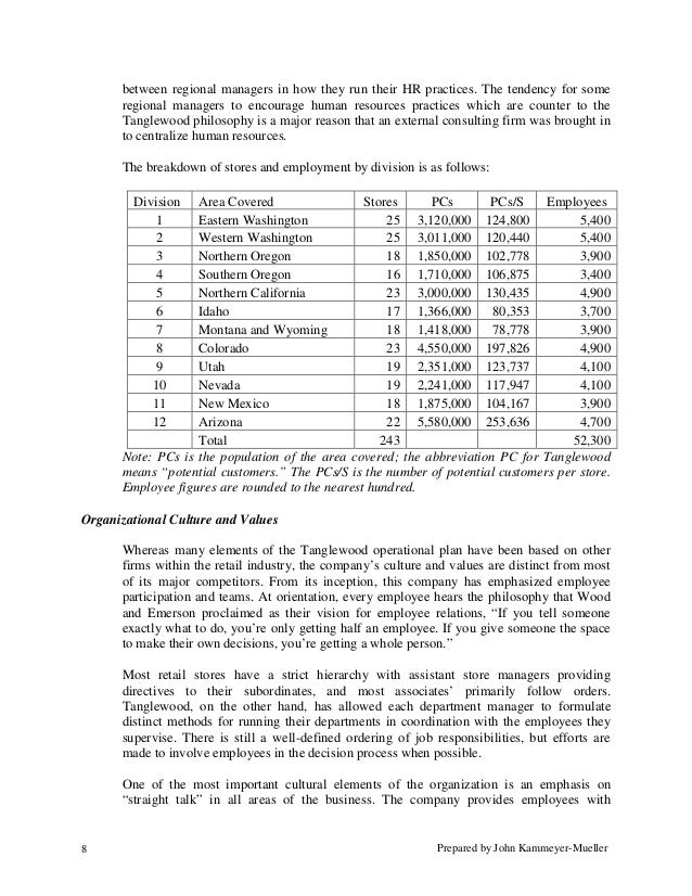 tanglewood casebook These are from the 7th ed of the tanglewood casebook for each division use the data tables provided in appendix to - answered by a verified business tutor. tanglewood casebook These are from the 7th ed of the tanglewood casebook for each division use the data tables provided in appendix to - answered by a verified business tutor.