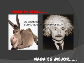 TODO ES IGUAL……

     LO MISMO UN
     BURRO QUE UN GRAN PROFESOR




           NADA ES MEJOR……        14
 