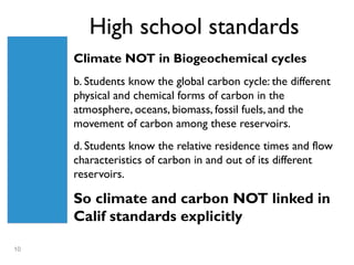 High school standards
     Climate NOT in Biogeochemical cycles
     b. Students know the global carbon cycle: the different
     physical and chemical forms of carbon in the
     atmosphere, oceans, biomass, fossil fuels, and the
     movement of carbon among these reservoirs.
     d. Students know the relative residence times and flow
     characteristics of carbon in and out of its different
     reservoirs.

     So climate and carbon NOT linked in
     Calif standards explicitly

10
 
