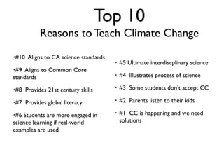 Top 10
             Reasons to Teach Climate Change
‣#10    Aligns to CA science standards
                                         ‣   #5 Ultimate interdiscplinary science
‣#9  Aligns to Common Core
                                         ‣   #4 Illustrates process of science
standards
‣#8                                      ‣   #3 Some students don’t accept CC
       Provides 21st century skills
‣#7                                      ‣   #2 Parents listen to their kids
       Provides global literacy
‣#6                                      ‣   #1 CC is happening and we need
    Students are more engaged in
science learning if real-world               solutions
examples are used
 