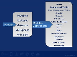 Contracts and Tariffs 
Data Management Utility 
Public Dashboards 
Privilege Policies 
Employees 
Vendors 
DMU Manager 
Forecasting 
© 2014 Tangoe, Inc. 
Assets 
Assets 
Contracts and Tariffs 
Data Management Utility 
Security 
Tenants 
Bill Viewer 
Security 
Tenants 
Bill Viewer 
Public Dashboards 
Tables 
Users 
Roles 
Tables 
Users 
Roles 
Privilege Policies 
Employees 
Vendors 
DMU Manager 
Forecasting 
Modules 
Components 
Modules 
Components 
MxAdmin 
MxAsset 
MxAssure 
MxExpense 
MxInsight 
MxAdmin 
MxAsset 
MxAssure 
MxExpense 
MxInsight 
MMoodduuleless 
 