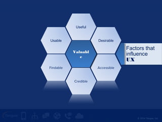 © 2014 Tangoe, Inc. 
Useful 
Usable Desirable 
Valuabl 
Valuabl 
e 
e 
Factors that 
influence 
UX 
 