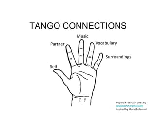 TANGO CONNECTIONS
                 Music	
  
   Partner	
                 Vocabulary	
  

                                   Surroundings	
  

   Self	
  




                                         Prepared	
  February	
  2011	
  by	
  
                                         TangoILONA@gmail.com	
  
                                         Inspired	
  by	
  Murat	
  Erdemsel	
  
 