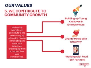 Charity Mixed with
Creativity
Building up Young
Creatives &
Entrepreneurs
Working with Food
Tech Partners
5. WE CONTRIBUTE TO
COMMUNITY GROWTH
OURVALUES
We lead by
example and
contribute to the
community by
educating people
in marketing and
restaurant
industries-
challenging them
to impact their
local
communities.
 