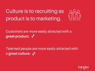 Culture is to recruiting as
product is to marketing.
Customers are more easily attracted with a
great product.
Talented people are more easily attracted with
a great culture.
 