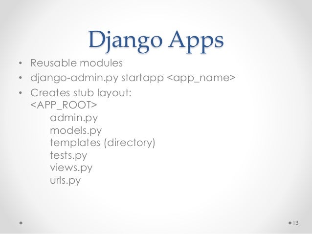 conditional template django tango with django conditional template django tango with django