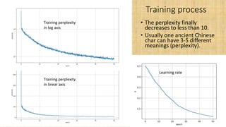Training process
Training perplexity
in log axis
Training perplexity
in linear axis
Learning rate
• The perplexity finally
decreases to less than 10.
• Usually one ancient Chinese
char can have 3-5 different
meanings (perplexity).
 