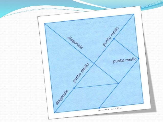 costruire una bicicletta con il tangram