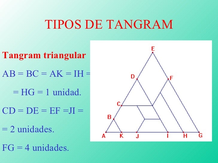 tangram triangular