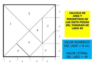 CALCULO DE
ÁREA Y
PERIMETROS DE
LAS SIETE PIEZAS
DEL TANGRAM DE
LADO 4X
VALOR NUMERICO
DEL LADO = 8 cm.
VALOR LITERAL
DEL LADO = 4X
 