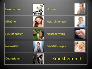 Hexenschuss    Husten



Migräne        Herzschmerzen



Heuschnupfen   Neurodermitis



Nervosität     Schlafstörungen



Depresionen        Krankheiten II
 