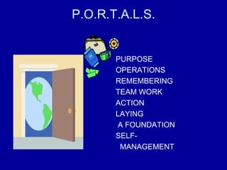 P.O.R.T.A.L.S. PURPOSE OPERATIONS REMEMBERING TEAM WORK ACTION LAYING A FOUNDATION SELF- MANAGEMENT 