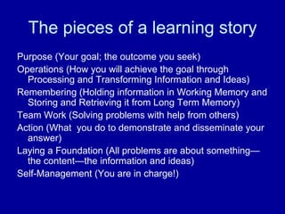 The pieces of a learning story Purpose (Your goal; the outcome you seek) Operations (How you will achieve the goal through Processing and Transforming Information and Ideas) Remembering (Holding information in Working Memory and Storing and Retrieving it from Long Term Memory) Team Work (Solving problems with help from others) Action (What  you do to demonstrate and disseminate your answer) Laying a Foundation (All problems are about something—the content—the information and ideas) Self-Management (You are in charge!) 