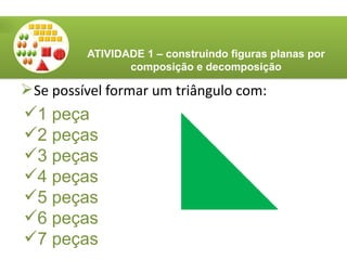 Se possível formar um triângulo com:
ATIVIDADE 1 – construindo figuras planas por
composição e decomposição
1 peça
2 peças
3 peças
4 peças
5 peças
6 peças
7 peças
 