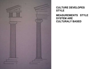 CULTURE DEVELOPES STYLE MEASUREMENTS  STYLE SYSTEM ARE CULTURALY BASED 