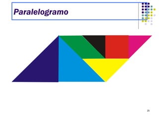 25
Paralelogramo
 