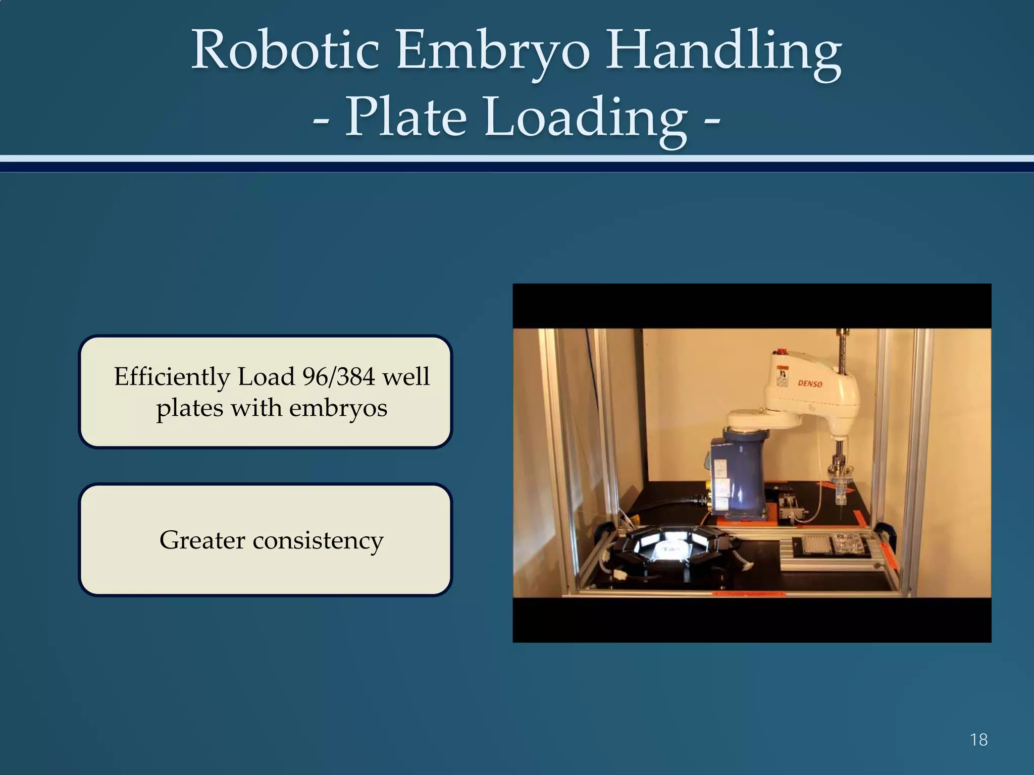 Robotic Embryo Handling
- Plate Loading -
18
Greater consistency
Efficiently Load 96/384 well
plates with embryos
 