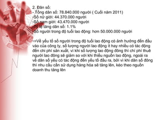 2. Dân số: - Tổng dân số: 78.840.000 người ( Cuối năm 2011) Số nữ giới: 44.370.000 người  Số nam giới: 43.470.000 người Tỷ lệ tăng dân số: 1.1% Số người trong độ tuổi lao động: hơn 50.000.000 người  Về yếu tố số người trong độ tuổi lao động có ảnh hưởng đến đầu vào của công ty, số lượng người lao động ít hay nhiều có tác động đến chi phí sản xuất, vì khi số lượng lao động đông thì chí phí thuê người lao đông sẽ giảm so với khi thiếu nguồn lao động, ngoài ra về dân số yếu có tác động đến yếu tố đầu ra, bởi vì khi dân số đông thì nhu cầu cần sử dụng hàng hóa sẽ tăng lên, kéo theo nguồn doanh thu tăng lên 