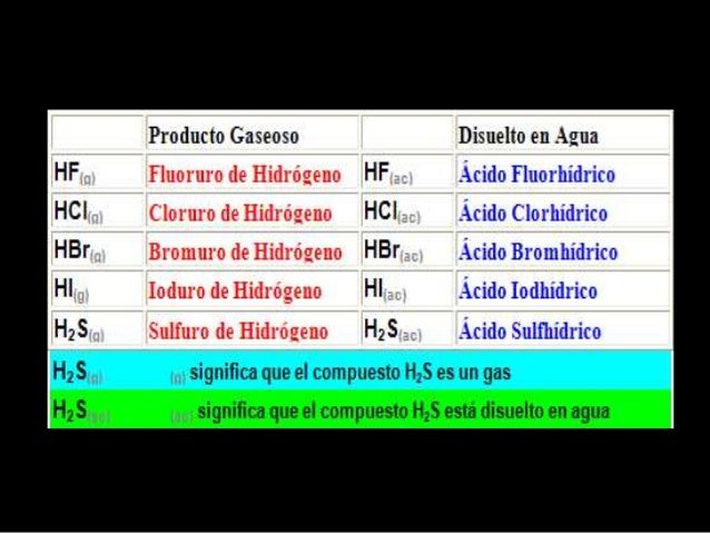 sales neutras
