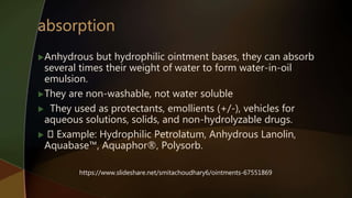Anhydrous Base semisolid dosage form | PPTX