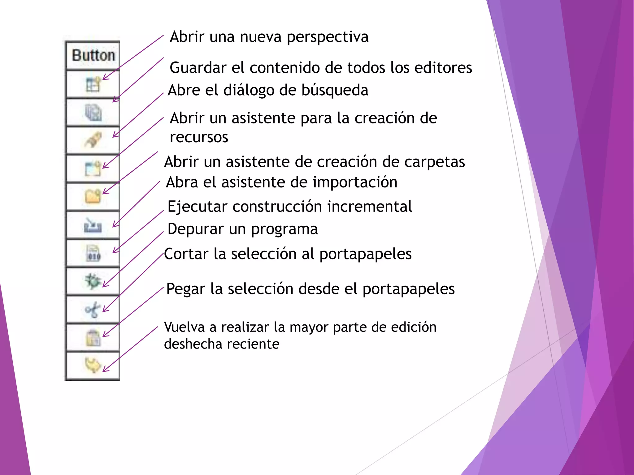 Abrir una nueva perspectiva
Guardar el contenido de todos los editores
Abre el diálogo de búsqueda
Abrir un asistente para la creación de
recursos
Abrir un asistente de creación de carpetas
Abra el asistente de importación
Ejecutar construcción incremental
Depurar un programa
Cortar la selección al portapapeles
Pegar la selección desde el portapapeles
Vuelva a realizar la mayor parte de edición
deshecha reciente
 