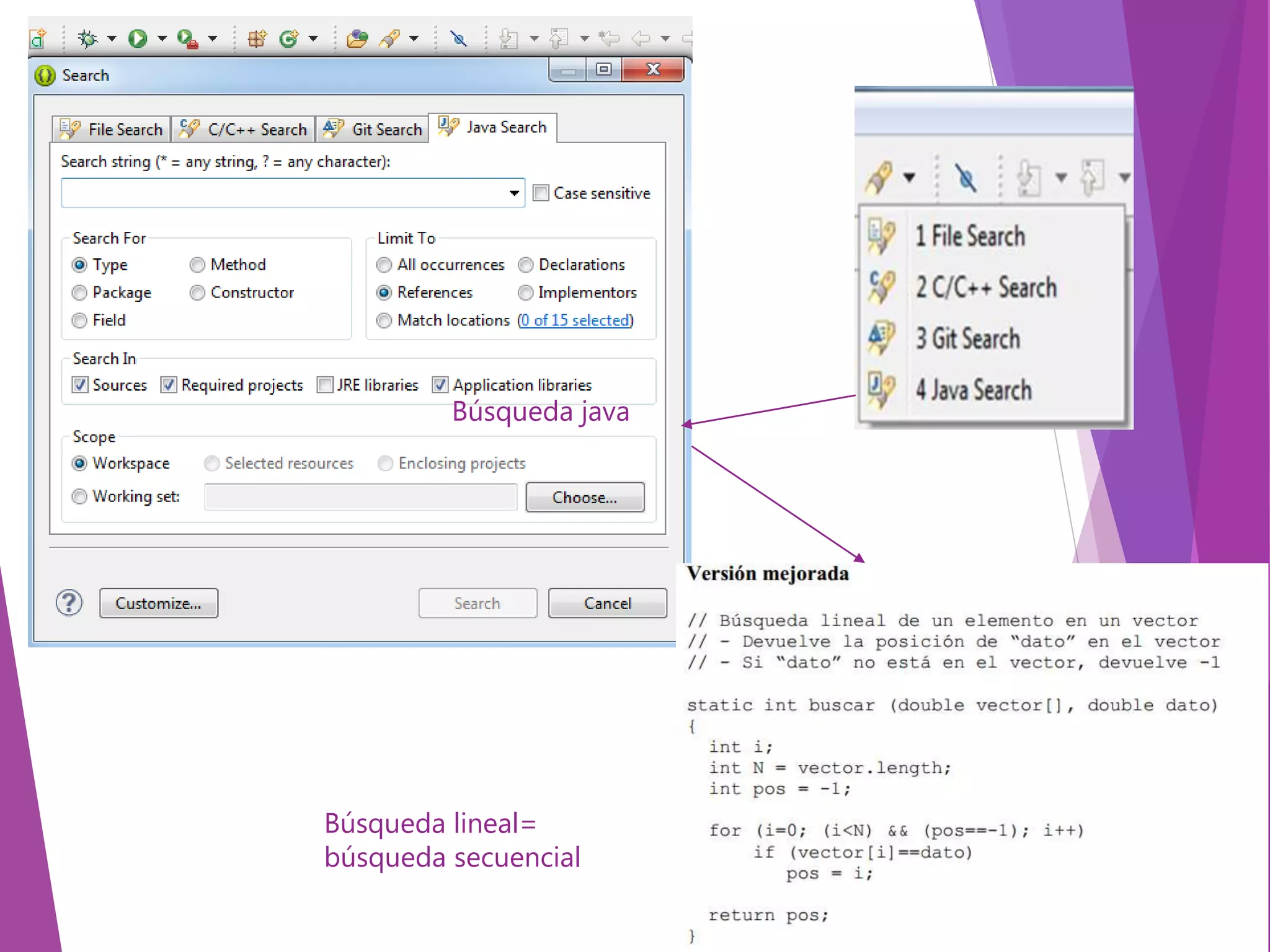 Búsqueda java
Búsqueda lineal=
búsqueda secuencial
 