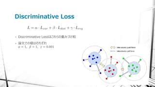 [DL Hacks]Semantic Instance Segmentation with a Discriminative Loss ...