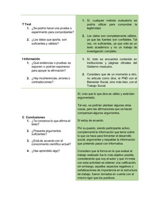 T Test 
1. ¿Se podría hacer una prueba o 
experimento para comprobarlas? 
2. ¿Los datos que aporta, son 
suficientes y válidos? 
1. Sí, cualquier método evaluatorio se 
podría utilizar para comprobar la 
legitimidad. 
2. Los datos son completamente válidos, 
ya que las fuentes son confiables. Tal 
vez, no suficientes, ya que sólo es un 
texto académico y no un trabajo de 
investigación completo. 
I Información 
1. ¿Qué evidencias o pruebas se 
exponen o podrían exponerse 
para apoyar la afirmación? 
2. ¿Hay incoherencias, errores o 
contradicciones? 
1. Sí, todo se encuentra contenido en 
instituciones y páginas oficiales del 
Gobierno mexicano. 
2. Considero que de un momento a otro, 
no articula como dice, el PND con el 
Bienestar Social, sino más bien, con el 
Trabajo Social. 
C Conclusiones 
1. ¿Te convence lo que afirma el 
texto? 
2. ¿Presenta argumentos 
suficientes? 
3. ¿Está de acuerdo con el 
conocimiento científico actual? 
4. ¿Has aprendido algo? 
Sí, creo que lo que dice es válido y está bien 
argumentado. 
Tal vez, se podrían plantear algunas otras 
cosas, pero las afirmaciones que se hacen 
compensan algunos argumentos. 
Sí estoy de acuerdo. 
Por su puesto, siendo participante activo, 
complementó la información que tenía sobre 
lo que se hace para fomentar el desarrollo 
social, argumentar y respaldar la información 
que pretendo pasar con informativa. 
Considero que la forma en la que evalué el 
trabajo realizado fue lo más objetivo posible, 
considerando que soy el autor y que mi meta 
con esta actividad es obtener una calificación, 
sin embargo, aquellos aspectos negativos o 
señalizaciones de importancia en la estructura 
de trabajo, fueron tomados en cuenta con el 
mismo rigor que los positivos. 
 