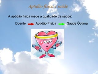 Aptidão física e saúde           A aptidão fisica mede a qualidade da saúde:                   Doente           Aptidão Física            Saúde Óptima 