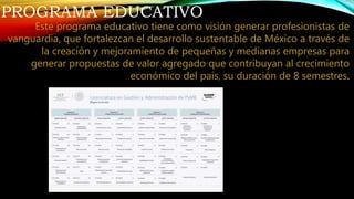 PROGRAMA EDUCATIVO
Este programa educativo tiene como visión generar profesionistas de
vanguardia, que fortalezcan el desarrollo sustentable de México a través de
la creación y mejoramiento de pequeñas y medianas empresas para
generar propuestas de valor agregado que contribuyan al crecimiento
económico del país, su duración de 8 semestres.
 