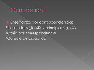  Enseñanza por correspondencia:
Finales del siglo XIX y principios siglo XX
Tutoría por correspondencia
*Carecía de didáctica