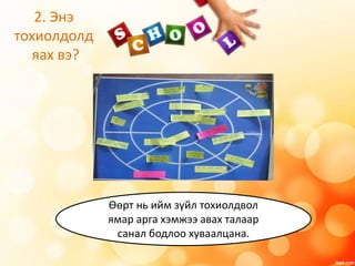 2. Энэ
тохиолдолд
яах вэ?
Өөрт нь ийм зүйл тохиолдвол
ямар арга хэмжээ авах талаар
санал бодлоо хуваалцана.
 