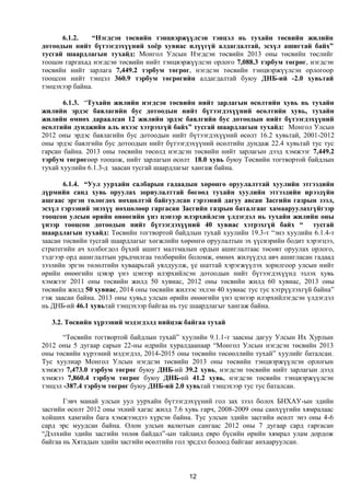 6.1.2.    “Нэгдсэн төсвийн тэнцвэржүүлсэн тэнцэл нь тухайн төсвийн жилийн
дотоодын нийт бүтээгдэхүүний хоёр хувиас илүүгүй алдагдалтай, эсхүл ашигтай байх”
тусгай шаардлагын тухайд: Монгол Улсын Нэгдсэн төсвийн 2013 оны төсвийн төслийг
тооцон гаргахад нэгдсэн төсвийн нийт тэнцвэржүүлсэн орлого 7,088.3 тэрбум төгрөг, нэгдсэн
төсвийн нийт зарлага 7,449.2 тэрбум төгрөг, нэгдсэн төсвийн тэнцвэржүүлсэн орлогоор
тооцсон нийт тэнцэл 360.9 тэрбум төгрөгийн алдагдалтай буюу ДНБ-ий -2.0 хувьтай
тэнцэхээр байна.

       6.1.3. “Тухайн жилийн нэгдсэн төсвийн нийт зарлагын өсөлтийн хувь нь тухайн
жилийн эрдэс баялагийн бус дотоодын нийт бүтээгдэхүүний өсөлтийн хувь, тухайн
жилийн өмнөх дараалсан 12 жилийн эрдэс баялгийн бус дотоодын нийт бүтээгдэхүүний
өсөлтийн дунджийн аль ихээс хэтрэхгүй байх” тусгай шаардлагын тухайд: Монгол Улсын
2012 оны эрдэс баялагийн бус дотоодын нийт бүтээгдэхүүний өсөлт 16.2 хувьтай, 2001-2012
оны эрдэс баялгийн бус дотоодын нийт бүтээгдэхүүний өсөлтийн дундаж 22.4 хувьтай тус тус
гарсан байна. 2013 оны төсвийн төсөлд нэгдсэн төсвийн нийт зарлагын дээд хэмжээг 7,449.2
тэрбум төгрөгөөр тооцож, нийт зарлагын өсөлт 18.0 хувь буюу Төсвийн тогтвортой байдлын
тухай хуулийн 6.1.3-д заасан тусгай шаардлагыг хангаж байна.

       6.1.4. “Уул уурхайн салбарын гадаадын хөрөнгө оруулалттай хуулийн этгээдийн
дүрмийн санд хувь оруулах зориулалттай бөгөөд тухайн хуулийн этгээдийн ирээдүйн
ашгаас эргэн төлөгдөх нөхцөлтэй байгуулсан гэрээний дагуу авсан Засгийн газрын зээл,
эсхүл гэрээний энэхүү нөхцөлөөр гаргасан Засгийн газрын баталгааг хамааруулахгүйгээр
тооцсон улсын өрийн өнөөгийн үнэ цэнээр илэрхийлсэн үлдэгдэл нь тухайн жилийн оны
үнээр тооцсон дотоодын нийт бүтээгдэхүүний 40 хувиас хэтрэхгүй байх “ тусгай
шаардлагын тухайд: Төсвийн тогтвортой байдлын тухай хуулийн 19.3-т “энэ хуулийн 6.1.4-т
заасан төсвийн тусгай шаардлагыг хөгжлийн хөрөнгө оруулалтын эх үүсвэрийн бодит хэрэгцээ,
стратегийн ач холбогдол бүхий ашигт малтмалын ордын ашиглалтаас төсөвт оруулах орлого,
тэдгээр орд ашиглалтын урьдчилгаа төлбөрийн боломж, өмнөх жилүүдэд авч ашигласан гадаад
зээлийн эргэн төлөлтийн хуваарьтай уялдуулж, үе шаттай хэрэгжүүлэх зорилгоор улсын нийт
өрийн өнөөгийн цэвэр үнэ цэнээр илэрхийлсэн дотоодын нийт бүтээгдэхүүнд эзлэх хувь
хэмжээг 2011 оны төсвийн жилд 50 хувиас, 2012 оны төсвийн жилд 60 хувиас, 2013 оны
төсвийн жилд 50 хувиас, 2014 оны төсвийн жилээс эхлэн 40 хувиас тус тус хэтрүүлэхгүй байна”
гэж заасан байна. 2013 оны хувьд улсын өрийн өнөөгийн үнэ цэнээр илэрхийлэгдсэн үлдэгдэл
нь ДНБ-ий 46.1 хувьтай тэнцэхээр байгаа нь тус шаардлагыг хангаж байна.

   3.2. Төсвийн хүрээний мэдэгдэлд нийцэж байгаа тухай

       “Төсвийн тогтвортой байдлын тухай” хуулийн 9.1.1-т заасны дагуу Улсын Их Хурлын
2012 оны 5 дугаар сарын 22-ны өдрийн хуралдаанаар “Монгол Улсын нэгдсэн төсвийн 2013
оны төсвийн хүрээний мэдэгдэл, 2014-2015 оны төсвийн төсөөллийн тухай” хуулийг баталсан.
Тус хуулиар Монгол Улсын нэгдсэн төсвийн 2013 оны төсвийн тэнцвэржүүлсэн орлогын
хэмжээ 7,473.0 тэрбум төгрөг буюу ДНБ-ий 39.2 хувь, нэгдсэн төсвийн нийт зарлагын дээд
хэмжээ 7,860.4 тэрбум төгрөг буюу ДНБ-ий 41.2 хувь, нэгдсэн төсвийн тэнцвэржүүлсэн
тэнцэл -387.4 тэрбум төгрөг буюу ДНБ-ий 2.0 хувьтай тэнцэхээр тус тус баталсан.

       Гэвч манай улсын уул уурхайн бүтээгдэхүүний гол зах зээл болох БНХАУ-ын эдийн
засгийн өсөлт 2012 оны эхний хагас жилд 7.6 хувь гарч, 2008-2009 оны санхүүгийн хямралаас
хойших хамгийн бага хэмжээндээ хүрсэн байна. Тус улсын эдийн засгийн өсөлт энэ оны 4-6
сард эрс муудсан байна. Олон улсын валютын сангаас 2012 оны 7 дугаар сард гаргасан
“Дэлхийн эдийн засгийн төлөв байдал”-ын тайланд евро бүсийн өрийн хямрал улам дордож
байгаа нь Хятадын эдийн засгийн өсөлтийн гол эрсдэл болоод байгааг анхааруулсан.



                                             12
 