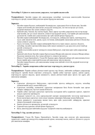 Хөтөлбөр 1: Гүйцэтгэх засаглалын удирдлага, тэдгээрийн ажлын алба

Тодорхойлолт: Засгийн газрын үйл ажиллагааны хөтөлбөрт тусгагдсан шинэчлэлийн бодлогын
хэрэгжүүлэх эрхзүй, зохион байгуулалтын орчин бүрдүүлж ажиллана.

Зорилго:
   - Засгийн газрын бодлого, шийдвэрийг боловсруулах, хуралдаанд бэлтгэх болон яам, Засгийн
     газрын агентлагийн үйл ажиллагааг уялдуулан зохицуулах, энэ чиглэлээр цаг үеэ олсон,
     шуурхай зөвлөгөө, бүх талын дэмжлэг үзүүлэх;
   - Ерөнхий сайд, Танхим, бүх шатны Хурал, Засаг даргыг нутгийн удирдлагын чиглэлээр өндөр
     мэргэжлийн, цаг үеэ олсон зөвлөгөө, дэмжлэгээр шуурхай хангах, тэдгээрийн үйл ажиллагааны
     үр нөлөөтэй, хэвийн жигд ажиллагааны эрх зүйн таатай орчныг бүрдүүлэх;
   - Засгийн газрын шийдвэрийг боловсруулах, хэлэлцүүлэх, албажуулан гаргах, хэрэгжүүлэхэд
     хууль зүйн зөвлөгөө өгөх, архив, хууль тогтоомж, шийдвэрийн лавлагааны үйлчилгээ болон бүх
     талын дэмжлэг үзүүлэх;
   - Хууль тогтоомж, Засгийн газрын шийдвэрийн биелэлтэд тавих хяналт, шалгалт, бодлого,
     хөтөлбөр, төслийн хэрэгжилтийн явцад хийх хяналт-шинжилгээ, үр дүнд өгөх үнэлгээний үр
     ашгийг дээшлүүлэх;
   - Төрийн мэдээллийн сүлжээг хөгжүүлэх зохион байгуулалт, мэргэшил-арга зүйн удирдлагаар
     хангах;
   - Ерөнхий сайд болон Засгийн газрын бүрэлдэхүүнд Шадар сайд ажиллах нөхцөлд Шадар сайдад
     бодлогын зөвлөгөө өгөх, бүх талын үйлчилгээ, дэмжлэгээр хангах;
   - Монгол Улсын Ерөнхийлөгч, Улсын Их Хурлын дарга, Ерөнхий сайдын үйл ажиллагааны ёслол
     болон төрийн арга хэмжээний ёслолын үйл ажиллагааг эрхлэн явуулах;
   - Засгийн газрын бодлого, үйл ажиллагааны талаар олон нийтийг нээлттэй, шуурхай мэдээллээр
     тогтмол хангах.
Хөтөлбөр 2: Төрийн захиргааны албан хаагчдыг мэргэшүүлэх, давтан сургах

Тодорхойлолт: Төрийн албаны үйлчилгээний хүрээнд төр, бизнес, нийгмийн салбарын удирдлагаар
мэргэшүүлэх зэргийн болон мэргэжил дээшлүүлэх, төрийн албан хаагчдыг сургах, давтан сургах,
мэргэшүүлэх сургалт явуулах, эрдэм шинжилгээ, зөвлөх үйлчилгээний ажил эрхлэх чиг үүрэг, үйл
ажиллагаа хамаарна.

Зорилго:
      Сургалтыг үйлчлүүлэгч байгууллага, хэрэглэгчийн эрэлтэд нийцүүлэх, агуулга, хөтөлбөр
       төлөвлөгөөний дагуу зохион байгуулах
      Сургалтын хөтөлбөр, төлөвлөгөө, сургалтын материалын багц болон багшийн заах аргын
       чанарыг сайжруулах, бүтээлч шинжтэй болгох
      Төрийн албан хаагчдын сургалтын хэрэгцээнд тулгуурлан веб-д суурилсан сургалт, зорилтот
       модуль сургалтыг өргөжүүлэх
      Гадаадын түншлэгч их, дээд сургуулиудтай хамтарч менежментийн чиглэлээр мэргэшүүлэх
       болон магистрын сургалтыг олон улсын түвшинд зөвшөөрөх байдлаар зохион байгуулах
      Эрдэм шинжилгээ, судалгааны ажлын онол, арга зүйн үндэслэлийг сайжруулж, практикт
       нэвтрэх боломжийг нэмэгдүүлэх
      Зөвлөх үйлчилгээг өргөжүүлж, үр ашгийг дээшлүүлэх
      Суралцагчдад суралцах таатай орчинг бүрдүүлэх
      Багш, ажилтнуудын нийгмийн асуудлыг тодорхой хэмжээнд шийдвэрлэх

Хөтөлбөр 3: Төр, засгийн үйлчилгээ

Тодорхойлолт: Улсын Их Хурал, Ерөнхийлөгч, Засгийн газар, яам агентлаг үйл ажиллагаагаа
тасралтгүй, хэвийн үргэлжлүүлэхэд шаардлагатай орчин, нөхцлөөр хангах, нийтлэг үйлчилгээ үзүүлэх
үйл ажиллагаа хамаарна.

                                              116
 