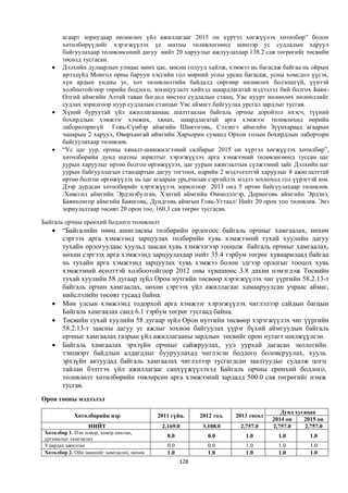 агаарт зориудаар нөлөөлөх үйл ажиллагааг 2015 он хүртэл хөгжүүлэх хөтөлбөр” болон
        хөтөлбөрүүдийг хэрэгжүүлэх үе шатны төлөвлөгөөнд шинээр ус судлалын харуул
        байгуулахаар төлөвлөсөний дагуу нийт 20 харуулыг ажлуулахаар 138.2 сая төгрөгийг төсвийн
        төсөлд тусгасан.
       Дэлхийн дулаарлын улмаас мөнх цас, мөсөн голууд хайлж, хэмжээ нь багасаж байгаа нь ойрын
        ирээдүйд Монгол орны баруун хэсгийн гол мөрний усны урсац багасаж, усны хомсдол үүсэх,
        хүн ардын ундны ус, хот төлөвлөлтийн байдалд сөргөөр нөлөөлөх болзошгүй, үүнтэй
        холбоотойгоор төрийн бодлого, зохицуулалт хийхэд шаардлагатай мэдээлэл бий болгох Баян-
        Өлгий аймгийн Алтай таван богдод мөстөл судлалын станц, Увс нуурт нөлөөлөх нөлөөллийг
        судлах зорилгоор нуур судлалын станцыг Увс аймагт байгуулах урсгал зардлыг тусгав.
       Хүний буруутай үйл ажиллагаанаас шалтгаалан байгаль орчны доройтол ихэсч, түүний
        бохирдлын хэмжээг хэмжих, хянах, шаардлагатай арга хэмжээг төлөвлөхөд өөрийн
        лабораторигүй Говь-Сүмбэр аймгийн Шивээговь, Сэлэнгэ аймгийн Зүүнхараад агаарын
        чанарын 2 харуул, Өвөрхангай аймгийн Хархорин суманд Орхон голын бохирдлын лабортори
        байгуулахаар төлөвлөв.
       “Ус цаг уур, орчны хяналт-шинжилгээний салбарыг 2015 он хүртэл хөгжүүлэх хөтөлбөр”,
        хөтөлбөрийн дунд шатны зорилтыг хэрэгжүүлэх арга хэмжээний төлөвлөгөөнд туссан цаг
        уурын харуулыг өртөө болгон өргөжүүлэх, цаг уурын ажиглалтын сүлжээний зайг Дэлхийн цаг
        уурын байгууллагын стандартын дагуу тогтоох, өдрийн 2 мэдээлэлтэй харуулыг 8 ажиглалттай
        өртөө болгон өргөжүүлэх нь цаг агаарын урьдчилан сэргийлэх мэдээ зохиоход гол үүрэгтэй юм.
        Дээр дурдсан хөтөлбөрийг хэрэгжүүлэх зорилгоор 2013 онд 5 өртөө байгуулахаар төлөвлөв.
        /Хөвсгөл аймгийн Эрдэнэбулган, Хэнтий аймгийн Өмнөдэлгэр, Дорноговь аймгийн Эрдэнэ,
        Баянхонгор аймгийн Баянговь, Дундговь аймгын Говь-Угтаал/ Нийт 20 орон тоо төлөвлөв. Энэ
        зориулалтаар төсөвт 20 орон тоо, 160.3 сая төгрөг тусгасан.

Байгаль орчны ерөнхий бодлого төлөвлөлт
       “Байгалийн нөөц ашигласны төлбөрийн орлогоос байгаль орчныг хамгаалах, нөхөн
        сэргээх арга хэмжээнд зарцуулах төлбөрийн хувь хэмжээний тухай хуулийн дагуу
        тухайн орлогуудаас хуульд заасан хувь хэмжээгээр тооцож байгаль орчныг хамгаалах,
        нөхөн сэргээх арга хэмжээнд зарцуулахаар нийт 35.4 тэрбум төгрөг хуваарилаад байгаа
        нь тухайн арга хэмжээнд зарцуулах хувь хэмжээ болон эдгээр орлогыг тооцох хувь
        хэмжээний өсөлттэй холбоотойгоор 2012 оны түвшнөөс 3.8 дахин нэмэгдэж Төсвийн
        тухай хуулийн 58 дугаар зүйл Орон нутгийн төсвөөр хэрэгжүүлэх чиг үүргийн 58.2.13-т
        байгаль орчин хамгаалах, нөхөн сэргээх үйл ажиллагааг хамааруулсан учраас аймаг,
        нийслэлийн төсөвт тусаад байна.
       Мөн улсын хэмжээнд тодорхой арга хэмжээг хэрэгжүүлэх чиглэлээр сайдын багцын
        Байгаль хамгаалах санд 6.1 тэрбум төгрөг тусгаад байна.
       Төсвийн тухай хуулийн 58 дугаар зүйл Орон нутгийн төсвөөр хэрэгжүүлэх чиг үүргийн
        58.2.13-т заасны дагуу уг ажлыг зохион байгуулах үүрэг бүхий аймгуудын байгаль
        орчныг хамгаалах газрын үйл ажиллагааны зардлын төсвийг орон нутагт шилжүүлсэн.
       Байгаль хамгаалах эрхзүйн орчныг сайжруулах, уул уурхай дагасан экологийн
        тэнцвэрт байдлын алдагдлыг бууруулахад чиглэсэн бодлого боловсруулах, хууль
        эрхзүйн актуудад байгаль хамгаалах чиглэлээр тусгагдсан заалтуудыг судалж цогц
        тайлан бэлтгэх үйл ажиллагааг санхүүжүүлэхэд Байгаль орчны ерөнхий бодлого,
        төлөвлөлт хөтөлбөрийн төвлөрсөн арга хэмжээний зардалд 500.0 сая төгрөгийг нэмж
        тусгав.
Орон тооны мэдээлэл

                                                                                       Дунд хугацаа
            Хөтөлбөрийн нэр                 2011 гүйц.     2012 тод.   2013 төсөл
                                                                                    2014 он    2015 он
                  НИЙТ                       2,169.0        3,108.0     2,757.0     2,757.0     2,757.0
 Хөтөлбөр 1. Нэн ховор, ховор амьтан,
 ургамалыг хамгаалах
                                               0.0            0.0         1.0         1.0         1.0
 Удирдах ажилтан                               0.0            0.0         1.0         1.0         1.0
 Хөтөлбөр 2. Ойн нөөцийг хамгаалах, нөхөн      1.0            1.0         1.0         1.0         1.0
                                                     128
 