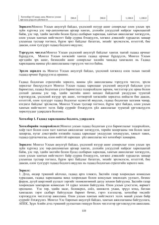 Хөтөлбөр 4.Гадаад дахь Монгол улсын
                                      280.0           280.0             1,100.0   1,100.0
иргэдэд үзүүлэх үйлчилгээ


Зорилго:Монгол Улсын аюулгүй байдал, үндэсний язгуур ашиг сонирхлыг олон улсын эрх
зүйн хүрээнд улс төр-дипломатын аргаар хангах, дэлхийн улсуудтай найрсаг харилцаатай
байж, улс төр, эдийн засгийн болон бусад салбарын харилцаа, хамтын ажиллагааг хөгжүүлэх,
олон улсын хамтын нийгэмлэгт байр сууриа бэхжүүлэх, хөгжил дэвшлийг хурдасгах замаар
улсынхаа тусгаар тогтнол, бүрэн эрхт байдлыг бататгах, энхийг эрхэмлэсэн, нээлттэй, бие
даасан, олон тулгуурт гадаад бодлого явуулах;

Тэргүүлэх чиглэл:Монгол Улсын үндэсний аюулгүй байдлыг хангах таатай гадаад орчныг
бүрдүүлэх, Монгол Улсын хөгжлийг хангах гадаад орчныг бүрдүүлэх, Монгол Улсын
иргэдийн эрх ашиг, бизнесийн ашиг сонирхлыг хилийн чанадад хамгаалах нь Гадаад
харилцааны яамны үйл ажиллагааны тэргүүлэх чиглэл байна.

Эрхэм зорилго нь Монгол Улсын аюулгүй байдал, үндэсний хөгжилд олон талын таатай
гадаад орчинг бүрдүүлэхэд оршино.

Гадаад бодлогын стратегийн зорилго, яамны үйл ажиллагааны тэргүүлэх чиглэл, эрхэм
зорилгыг биелүүлэхдээ Монгол Улсын гадаад харилцааг үндэсний аюулгүй байдлын үзэл
баримтлал, гадаад бодлогын үзэл баримтлалд тодорхойлсон зарчим, чиглэлээр улс орны болон
дэлхий дахины улс төр, эдийн засгийн шинэ нөхцөл байдалтай уялдуулан тууштай
хэрэгжүүлж, үндэсний язгуур эрх ашиг, тогтвортой хөгжлийн зорилгод нийцсэн бие даасан,
нээлттэй, олон тулгуурт гадаад бодлогыг идэвхтэй явуулах, гадаад бодлогын залгамж чанар,
нэгдмэл байдлыг эрхэмлэж, Монгол Улсын тусгаар тогтнол, бүрэн эрхт байдал, олон улсын
хамтын нийгэмлэгт эзлэх байр суурийг бэхжүүлэх үйл ажиллагааг тууштай үргэлжлүүлэх
зорилтуудыг удирдлага болгоно.

Хөтөлбөр 1. Гадаад харилцааны бодлого, удирдлага

Хөтөлбөрийн тодорхойлолт:Монгол улсын гадаад бодлогын үзэл баримтлалыг тодорхойлох,
хоёр талт болон олон талт хамтын ажиллагааг хөгжүүлэх, төрийн захиргааны төв болон засаг
захиргаа, нутаг дэвсгэрийн нэгжийн гадаад харилцааг уялдуулан зохицуулах, хяналт тавих,
гадаад сурталчилгаа, олон нийттэй харилцах үйл ажиллагаа энэ хөтөлбөрт хамаарна.

Зорилго: Монгол Улсын аюулгүй байдал, үндэсний язгуур ашиг сонирхлыг олон улсын эрх
зүйн хүрээнд улс төр-дипломатын аргаар хангах, дэлхийн улсуудтай найрсаг харилцаатай
байж, улс төр, эдийн засгийн болон бусад салбарын харилцаа, хамтын ажиллагааг хөгжүүлэх,
олон улсын хамтын нийгэмлэгт байр сууриа бэхжүүлэх, хөгжил дэвшлийг хурдасгах замаар
улсынхаа тусгаар тогтнол, бүрэн эрхт байдлыг бататгах, энхийг эрхэмлэсэн, нээлттэй, бие
даасан, олон тулгуурт гадаад бодлого явуулах нь гадаад бодлогын стратегийн зорилго мөн.

Зорилт:
1. Дээд, өндөр түвшний айлчлал, гадаад арга хэмжээ, Засгийн газар хоорондын комиссын
хуралдаан, гадаад харилцааны яамд хоорондын болон консулын зөвлөлдөх уулзалт, бизнес
форум, дугуй ширээний уулзалт зэргийг төлөвлөгөөний дагуу зохион байгуулна. Засгийн газар
хоорондын хамтарсан комиссын 14 хурал зохион байгуулна. Олон улсын үзэсгэлэн, яармагт
оролцоно. Улс төр, эдийн засаг, боловсрол, соёл, шинжлэх ухаан, эрүүл мэнд, батлан
хамгаалах зэрэг салбарт байгуулсан баримт бичиг, гэрээ хэлэлцээр, хөтөлбөр төслийг
хэрэгжүүлэх чиглэлээр ажиллана. Олон улсын хамтын нийгэмлэгт эзлэх манай улсын байр
суурийг бэхжүүлнэ. Монгол Улс Европын аюулгүй байдал, хамтын ажиллагааны байгууллага,
АПЕК, Зүүн Азийн дээд түвшний уулзалтын гишүүн болох чиглэлээр үргэлжлүүлэн ажиллана.

                                              133
 