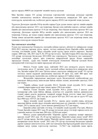 урсгал зардалд 4000.8 сая төгрөгийг төсвийн төсөлд тусгасан.

Мөн Засгийн газрын 333 дугаар тогтоолын хэрэгжилтийг хангахаар дотоодын цэргийн
төсвийн хамгаалалтад шилжсэн обеьктуудын хамгаалалтад шаардагдах 369 орон тоог
нэмэгдүүлж, цалингийн сан, холбогдох урсгал зардалд 4218.2 сая төгрөгийг нэмж тусгасан.

Түүнчлэн Дотоодын цэргийн 810-р ангийн харьяа Сүүж уулын нөхөн сэргээх төвийн өөрийн
үйл ажиллагааны орлогыг 225.1 сая төгрөгөөр, Цагдаа олон нийтийн сургалт, соёлын төвийн
өөрийн үйл ажиллагааны орлогыг 51.0 сая төгрөгөөр, Авто баазын жолооны орлогыг 89.3 сая
төгрөгөөр, Дотоодын цэргийн 805-р ангийн өөрийн үйл ажиллагааны орлогыг 20.0 сая
төгрөгөөр, Санхүү, ар талын газрын өөрийн үйл ажиллагааны орлогыг 133.1 сая төгрөгөөр,
Төмөр замын цагдаагийн өөрийн үйл ажиллагааны орлогыг 815.3 сая төгрөгөөр өмнөх оны
түвшнөөс нэмэгдүүлж тооцсон болно.

Хил хамгаалалт хөтөлбөр:
Улсын хил хамгаалалтыг бэхжүүлэх, хилчдийн албаны хангалт, үйлчилгээг сайжруулах талаар
2010–2012 онуудад гаргасан хууль, зарлиг, тогтоол шийдвэр болох Цэргийн албан хаагчийн
тэтгэвэр, тэтгэмжийн тухай, Эрүүл мэндийн тухай хуульд орсон нэмэлт өөрчлөлт, Засгийн
газрын 2009 оны 246, 2011 оны 9, 38, 279 дүгээр тогтоол, Засгийн Газрын 2012 оны маш нууц
110 дугаар тогтоолоор батлагдсан 2012-2024 онд хэрэгжүүлэх “Бүсчилсэн хил хамгаалалт”
хөтөлбөрт тусгагдсан зорилт, арга хэмжээнд шаардлагатай урсгал болон хөрөнгийн
зардлуудыг тооцож, суурь оны төсвийг нэмэгдүүлж төлөвлөсөн. Шинээр тусгасан болон
санхүүжилтийг нэмэгдүүлсэн зарим зардлуудыг авч үзвэл:
      -      Монгол Улсын эдийн засаг, нийгмийг 2012 онд хөгжүүлэх үндсэн чиглэлд
      тусгагдсаны дагуу 13 заставыг гэрээт хилчний албанд шилжүүлэхэд шаардагдах орон
      тоо, Засгийн газрын 2011 оны "Дотоод хяналт, шалгалтыг сайжруулах тухай" 311 дүгээр
      тогтоолд заасан шуурхай ажиллагааны ажилтны 89 орон тоо, нийт 480 орон тоог
      шинээр нэмэгдүүлж, цалингийн сан, холбогдох зардалд 4.5 тэрбум төгрөг;
      -      Жолоочийн хариуцлагын даатгалын хууль батлагдсантай холбоотойгоор хил
      хамгаалах байгууллагад ашиглагдаж байгаа машин техник, жолоочийн даатгалд 150.5
      сая төгрөг;
      -       Төрийн албаны тухай хуулийн 30.4.2, Хилийн тухай хуулийн 36.5-т заасан
      ээлжийн амралтаараа нутаг явах замын зардал 150.4 сая төгрөг;
      -      Монгол Улсын Хилийн тухай хуулийн 36.6-д улсын хилд 5 жилээс дээш
      хугацаагаар алба хааж байгаа офицер, ахлагчид нэг удаагийн мөнгөн урамшууллыг
      тэдний сарын үндсэн цалингаас тодорхой хувиар бодож нэгтгэн таван жил тутамд
      олгоно” гэсний дагуу 2012 онд эрх нь үүссэн 429 хүн, 2013 онд эрх нь үүсэх 475 хүн,
      бүгд 904 хүнд 6537,9 сая төгрөг;
      -      Эрүүл мэндийн тухай хуулийн 29.2-д заасны дагуу хилийн отряд, ангиудад
      ажиллаж байгаа энгийн эрүүл мэндийн ажилтануудын нэг удаагийн тэтгэмжид 63,2 сая
      төгрөг, 29.5-д заасны дагуу олгох мөнгөн урамшуулалд 75,7 сая төгрөг;
      -      Цэргийн албан хаагчийн тэтгэвэр, тэтгэмжийн тухай хуулийн 19-р зүйл, Монгол
      Улсын Засгийн газрын 2011 оны 38 дугаар тогтоолын дагуу тэтгэвэрт гарахад олгох нэг
      удаагийн мөнгөн тэтгэмж авах 200 хүнд 4158,6 сая төгрөг;
      -      Монгол улсын ерөнхийлөгчийн "Цэргийн дүрэмт хувцасны загварт өөрчлөлт
      оруулах тухай" 2011 оны 24, 44 дүгээр зарлигууд, "Цэргийн хувцас өмсөх тухай" 2012
      оны 87 дугаар зарлиг, Засгийн газрын "Цэргийн дүрэмт хувцас, хэрэглэлийн норм, өнгө
      материалын ялгаа батлах тухай" 2012 оны 279 дүгээр тогтоолоор батлагдсан цэргийн
      дүрэмт хувцсыг шинэчлэн олгох, нийт хил хамгаалах бие бүрэлдэхүүнийг шинэчлэгдсэн
      нормын дагуу хувцас хэрэглэлээр хангахад 11,726.7 сая төгрөгийн санал ирсэн.

                                            155
 