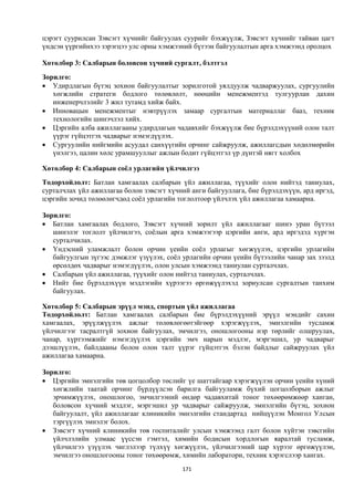 цэрэгт суурилсан Зэвсэгт хүчнийг байгуулах суурийг бэхжүүлж, Зэвсэгт хүчнийг тайван цагт
үндсэн үүргийнхээ зэрэгцээ улс орны хэмжээний бүтээн байгуулалтын арга хэмжээнд оролцох

Хөтөлбөр 3: Салбарын боловсон хүчний сургалт, бэлтгэл
Зорилго:
 Удирдлагын бүтэц зохион байгуулалтыг зорилготой уялдуулж чадваржуулах, сургуулийн
   хөгжлийн стратеги бодлого төлөвлөлт, нөөцийн менежментэд тулгуурлан дахин
   инженерчлэлийг 3 жил тутамд хийж байх.
 Инновацын менежментыг нэвтрүүлэх замаар сургалтын материаллаг бааз, техник
   технологийн шинэчлэл хийх.
 Цэргийн алба ажиллагааны удирдлагын чадавхийг бэхжүүлж бие бүрэлдэхүүний олон талт
   үүрэг гүйцэтгэх чадварыг нэмэгдүүлэх.
 Сургуулийн нийгмийн асуудал санхүүгийн орчинг сайжруулж, ажиллагсдын хөдөлмөрийн
   үнэлгээ, цалин хөлс урамшууллыг ажлын бодит гүйцэтгэл үр дүнтэй нягт холбох

Хөтөлбөр 4: Салбарын соёл урлагийн үйлчилгээ
Тодорхойлолт: Батлан хамгаалах салбарын үйл ажиллагаа, түүхийг олон нийтэд таниулах,
сурталчлах үйл ажиллагаа болон зэвсэгт хүчний анги байгууллага, бие бүрэлдэхүүн, ард иргэд,
цэргийн зочид төлөөлөгчдөд соёл урлагийн тоглолтоор үйлчлэх үйл ажиллагаа хамаарна.

Зорилго:
 Батлан хамгаалах бодлого, Зэвсэгт хүчний зорилт үйл ажиллагааг шинэ уран бүтээл
   шинэлэг тоглолт үйлчилгээ, соёлын арга хэмжээгээр цэргийн анги, ард иргэдэд хүргэн
   сурталчилах.
 Үндэсний уламжлалт болон орчин үеийн соёл урлагыг хөгжүүлэх, цэргийн урлагийн
   байгуулгын зүгээс дэмжлэг үзүүлэх, соёл урлагийн орчин үеийн бүтээлийн чанар зах зээлд
   өрсөлдөх чадварыг нэмэгдүүлэх, олон улсын хэмжээнд таниулан сурталчлах.
 Салбарын үйл ажиллагаа, түүхийг олон нийтэд таниулах, сурталчлах.
 Нийт бие бүрэлдэхүүн мэдлэгийн хүрээгээ өргөжүүлэхэд зориулсан сургалтын танхим
   байгуулах.

Хөтөлбөр 5: Салбарын эрүүл мэнд, спортын үйл ажиллагаа
Тодорхойлолт: Батлан хамгаалах салбарын бие бүрэлдэхүүний эрүүл мэндийг сахин
хамгаалах, эрүүлжүүлэх ажлыг төлөвлөгөөтэйгөөр хэрэгжүүлэх, эмнэлгийн тусламж
үйлчилгээг тасралтгүй зохион байгуулах, эмчилгээ, оношлогооны нэр төрлийг олшруулах,
чанар, хүртээмжийг нэмэгдүүлэх цэргийн эмч нарын мэдлэг, мэргэшил, ур чадварыг
дээшлүүлэх, байлдааны болон олон талт үүрэг гүйцэтгэх бэлэн байдлыг сайжруулах үйл
ажиллагаа хамаарна.

Зорилго:
 Цэргийн эмнэлгийн төв цогцолбор төслийг үе шаттайгаар хэрэгжүүлэн орчин үеийн хүний
   хөгжлийн таатай орчинг бүрдүүлсэн барилга байгууламж бүхий цогцолборын ажлыг
   эрчимжүүлэх, оношлогоо, эмчилгээний өндөр чадавхитай тоног төхөөрөмжөөр ханган,
   боловсон хүчний мэдлэг, мэргэшил ур чадварыг сайжруулж, эмнэлгийн бүтэц, зохион
   байгуулалт, үйл ажиллагааг клиникийн эмнэлгийн стандартад нийцүүлэн Монгол Улсын
   тэргүүлэх эмнэлэг болох.
 Зэвсэгт хүчний клиникийн төв госпиталийг улсын хэмжээнд галт болон хүйтэн зэвсгийн
   үйлчлэлийн улмаас үүссэн гэмтэл, химийн бодисын хордлогын яаралтай тусламж,
   үйлчилгээ үзүүлэх чиглэлээр түлхүү хөгжүүлэх, үйлчилгээний цар хүрээг өргөжүүлэн,
   эмчилгээ оношлогооны тоног төхөөрөмж, химийн лаборатори, техник хэрэгслээр хангах.
                                           171
 