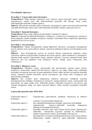 Хөтөлбөрийн зорилгууд

Хөтөлбөр 1: Сургуулийн өмнөх боловсрол
Тодорхойлолт: Хоёр наснаас сургуульд элсэх хүртэлх насны хүүхдийг асрах, хамгаалах,
хүмүүжүүлэх, сургах цогц үйл ажиллагаагаар хүүхдийн бие бялдар, оюун ухаан,
нийгэмшихүйн хөгжлийг дэмжих сургалт
Зорилго: Бага насны хүүхдийг асрах, хамгаалах, хүмүүжүүлэх, сургах цогц үйл ажиллагаагаар
хүүхдийн бие бялдар, оюун ухаан, нийгэмшихүйн хөгжлийг дэмжих, сургуульд бэлтгэх

Хөтөлбөр 2: Ерөнхий боловсрол
Тодорхойлолт: Бага, суурь, бүрэн дунд боловсрол эзэмшүүлэх сургалт
Зорилго: Суралцагчид ерөнхий боловсрол эзэмшүүлэх, эх оронч үзэл төлөвшүүлэх, хүмүүнлэг
ёсонд суралцах, авьяас чадвараа хөгжүүлэх, амьдрал, хөдөлмөрт болон тасралтгүй суралцахад
өөрийгөө бэлтгэхэд нь туслах

Хөтөлбөр 3: Дээд боловсрол
Тодорхойлолт: Төрөөс боловсролын талаар баримтлах бодлогод тулгуурлан боловсролын
үндсэн зарчим, олон улсын нийтлэг жишиг, хандлагад нийцүүлэн иргэнд дээд боловсрол олгох
сургалт
Зорилго: Дээд боловсролын агуулга нь нэгдмэл бөгөөд суралцагчид шинжлэх ухаан,
технологи, нийгэм-хүмүүнлэгийн тодорхой чиглэлээр сургалт, эрдэм шинжилгээ, үйлдвэрлэл,
үйлчилгээний хүрээнд мэргэжлийн өндөр түвшинд ажиллах, судалгаа шинжилгээний ажил
гүйцэтгэх, бие хүн өөрийгөө нээж хөгжүүлэх мэдлэг, чадвар, дадал эзэмшүүлж, соёл
төлөвшүүлэх

Хөтөлбөр 4: Шинжлэх ухаан
Тодорхойлолт: Шинжлэх ухаан, технологийн үйл ажиллагааны хүрээнд шинэ мэдлэг,
дэвшилтэт технологийг тасралтгүй бий болгох, хэрэглэх, улс орны эдийн засаг, нийгмийн
хөгжлийн тулгамдсан асуудлыг судлан шийдвэрлэх болон эдийн засгийн тогтвортой хөгжлийг
хангах, шинжлэх ухааны мэдлэгийг түгээн дэлгэрүүлэх, ард олныг соён гэгээрүүлэх үйл
ажиллагаанд хамаарна.
Зорилго: Зах зээлийн эрэлт шаардлагад нийцсэн, өрсөлдөх чадвартай судалгаа
боловсруулалтын салбарыг төлөвшүүлэн хөгжүүлэх замаар шинжлэх ухаан, технологийн үйл
ажиллагааг улс орны эдийн засаг, нийгмийн хөгжил дэвшлийн чиглүүлэгч хүч болгох, ард
түмний амьдралын чанар, улс орны аюулгүй байдал, эдийн засгийн тогтвортой хөгжлийг
хангах

Стратегийн ерөнхий тойм /2012-2016/

Стратегийн зорилт 1.      Суралцагчдад хүртээмжтэй, чанартай, хэрэгцээнд нь нийцсэн
боловсрол
                          эзэмших тэгш боломжийг бүрдүүлэх;
Стратегийн зорилт 2.      Бүх түвшний боловсролын стандарт, сургалтын хөтөлбөрийг
                          суралцагчийн     хэрэгцээ, нийгмийн хөгжлийн шаардлагад
                          нийцүүлэн боловсронгуй болгох;
Стратегийн зорилт 3.      Багшийн мэргэжил, арга зүйн хөгжил болон цалин, урамшуулал,
                          нийгмийн    хамгааллын асуудлыг цогцоор нь шийдвэрлэж,
                          хөрөнгө оруулалтын хэмжээ, үр өгөөжийг нэмэгдүүлэх;
Стратегийн зорилт 4.      Боловсролын тогтолцоог боловсронгуй болгон олон улсын жишигт
                          ойртуулахад төрийн гүйцэтгэх үүрэг, нийгмийн хариуцлагыг
                                          175
 