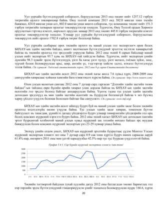 Уул уурхайн бүтээгдэхүүний олборлолт, борлуулалтаас 2013 онд төсөвт нийт 1257.12 тэрбум
төгрөгийн орлого төвлөрөхөөр байна. Оюу толгой компани 2013 онд 382.0 мянган тонн зэсийн
баяжмал, 424.0 мянган унци алт, 802.0 мянган унци мөнгө олборлож, тус компаниас төсөвт нийт 151.3
тэрбум төгрөгийн татварын орлогыг төвлөрүүлэхээр тооцсон. Түүнчлэн, Оюу Толгой ордын Хөрөнгө
оруулалтын гэрээнд нэмэлт, өөрчлөлт оруулах замаар 2013 онд төсөвт 445.8 тэрбум төгрөгийн нэмэлт
орлогыг төвлөрүүлэхээр тооцлоо. Улмаар уул уурхайн бүтээгдэхүүний олборлолт, борлуулалтаас
төвлөрүүлэх нийт орлого 1702.8 тэрбум төгрөг болохоор байна.

       Уул уурхайн салбараас орох төсвийн орлого нь манай улсын гол экспортлогч орон болох
БНХАУ-ын эдийн засгийн байдал, ашигт малтмалын бүтээгдэхүүний эрэлтээс ихээхэн хамааралтай
байгаа нь төсвийн орлогод гол эрсдэлийг учруулж байна. 2012 оны эхний 8 сарын байдлаар манай
улсын нийт экспортын 93.7 хувь нь БНХАУ-тай хийгдсэн байна. Түүнчлэн, нийт экспортын үнийн
дүнгийн 98.3 хувийг эрдэс бүтээгдэхүүн, үнэт ба хагас үнэт чулуу, үнэт металл, гоёлын зүйлс, зоос,
түүхий болон боловсруулсан арьс, шир, ангийн үс, тэдгээрээр хийсэн эдлэл, нэхмэл бүтээгдэхүүн
эзэлж байна. (Эх сурвалж: Үндэсний статистикийн хороо, 2012 оны 8-р сарын Статистикийн бюллетень)

      БНХАУ-ын эдийн засгийн өсөлт 2012 оны эхний хагас жилд 7.6 хувьд хүрч, 2008-2009 оны
санхүүгийн хямралаас хойшхи хамгийн бага хэмжээндээ хүрсэн байна. (Эх сурвалж: http://www.reuters.com)

       Олон улсын валютын сангаас 2012 оны 7 дугаар сард гаргасан “Дэлхийн эдийн засгийн төлөв
байдал”-ын тайланд евро бүсийн өрийн хямрал улам дордож байгаа нь БНХАУ-ын эдийн засгийн
өсөлтийн гол эрсдэл болоод байгааг анхааруулсан байна. Үүнээс гадна тус улсын эдийн засгийн
дотоодын эрсдэлүүд нь мөн эдийн засгийн өсөлтийг нь бууруулж болзошгүй байгаа ч энэ бүхэнд
хариу үйлдэл үзүүлэх боломж бололцоо байгааг бас сануулжээ. (Эх сурвалж: www.imf.org)

       БНХАУ-ын эдийн засгийн өсөлт ийнхүү буурч буй нь манай улсын эдийн засаг болон төсвийн
орлогод мэдэгдэхүйц нөлөө үзүүлж байна. Тус улсын эдийн засаг хямран, томоохон бүтээн
байгуулалт нь танагдаж, үүнийгээ дагаад үйлдвэрлэл буурч улмаар төмөрлөгийн үйлдвэрийн гол орц
болох коксжих нүүрсний хэрэглээ буурч байна. 2012 оны эхний хагаст БНХАУ-ын дотоодын гангийн
эрэлт буурсантай холбоотой манай улсын хувьд нүүрсний зах зээлийн нөхцөл байдал эрс муудаж
баяжуулсан болон коксжих нүүрсний экспортын үнэ 23-29 хувиар унаад байна.

      Энэхүү үнийн огцом уналт, БНХАУ-ын нүүрсний эрэлтийн бууралтаас үүдэн Монгол Улсын
нүүрсний экспортын хэмжээ энэ оны 7 дугаар сард 0.9 сая тонн хүртэл буурч өмнөх сараасаа даруй
61.8%-иар, өнгөрөгч 2011 оны мөн үетэй харьцуулбал 42.5%-иар тус тус буурсан үзүүлэлттэй байна.
                         График 5.4.1. Сар бүрийн нүүрсний экспортын хэмжээ /мян.тонн/




       Төсвийн тогтвортой байдлын тухай хуулийн дагуу 2012 оны батлагдсан төсөвт баримтлах гол
нэр төрлийн эрдэс бүтээгдэхүүний тэнцвэржүүлсэн үнийг тооцоход боловсруулсан нүүрс 166.6, хүрэн
                                                    20
 