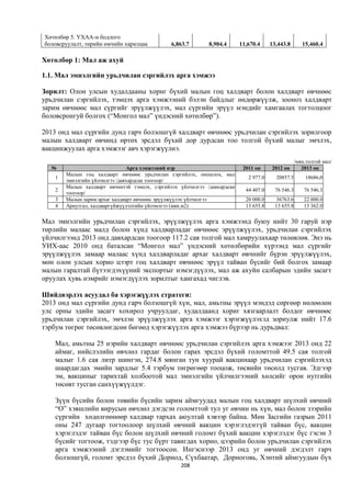 Монгол улсын 2013 оны төсвийн төсөл, www.gelegjamts.blogspot.com, http://www.iltod.gov.mn/