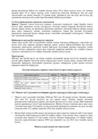 Монгол улсын 2013 оны төсвийн төсөл, www.gelegjamts.blogspot.com, http://www.iltod.gov.mn/