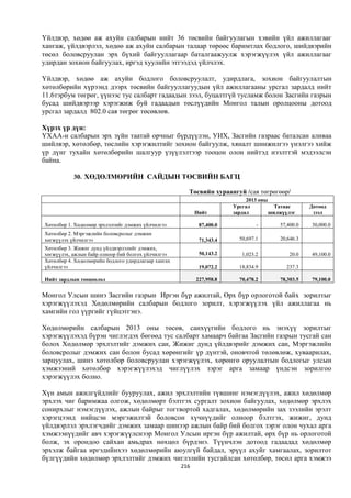 Монгол улсын 2013 оны төсвийн төсөл, www.gelegjamts.blogspot.com, http://www.iltod.gov.mn/