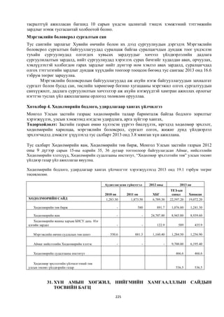 Монгол улсын 2013 оны төсвийн төсөл, www.gelegjamts.blogspot.com, http://www.iltod.gov.mn/