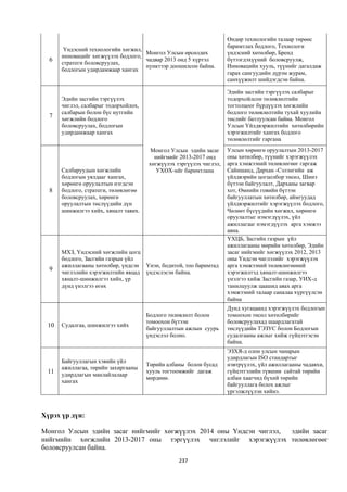 Монгол улсын 2013 оны төсвийн төсөл, www.gelegjamts.blogspot.com, http://www.iltod.gov.mn/